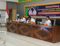 Bupati Labuhanbatu Buka Forum Konsultasi Publik Penyusunan RKPD Tahun 2024